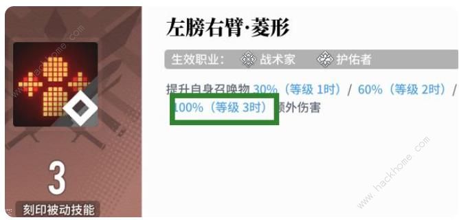白荆回廊体力怎么用才好3