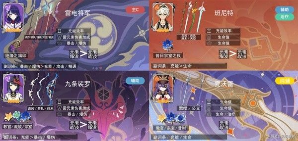 原神4.3深渊螺旋雷九夏班实战怎么样1