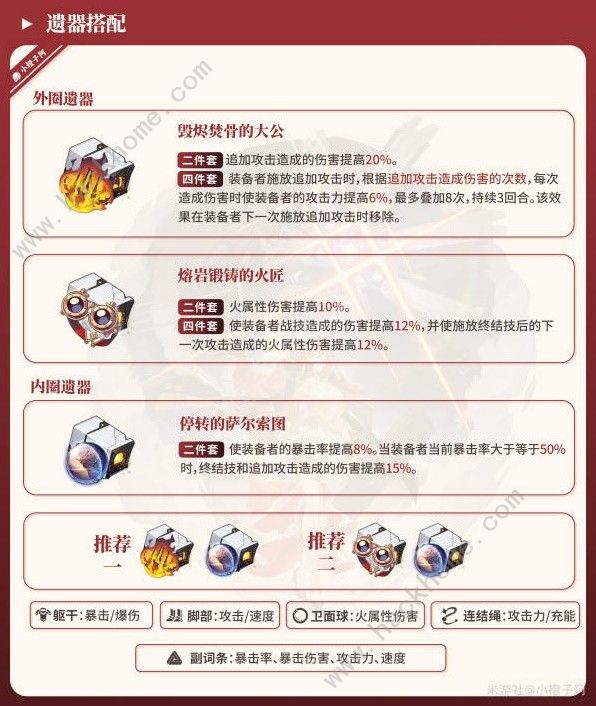 崩坏星穹铁道姬子一图流养成攻略12
