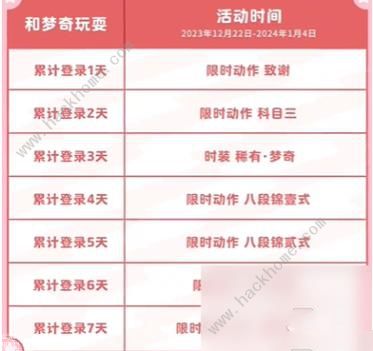 元梦之星科目三动作怎么得5