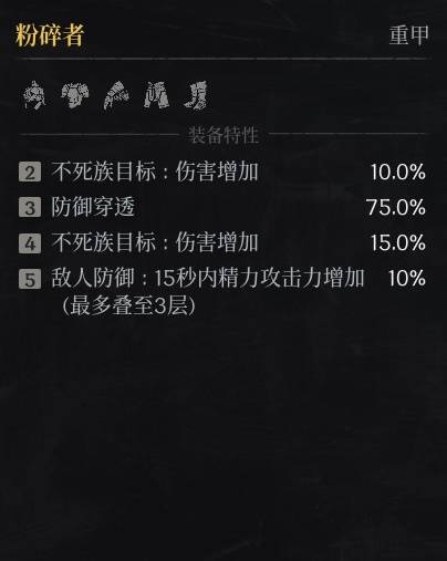 第一狂战士卡赞什么套装好14