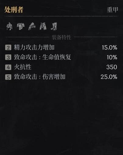 第一狂战士卡赞什么套装好48