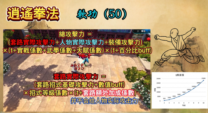 侠客风云传拳法天赋选什么好2