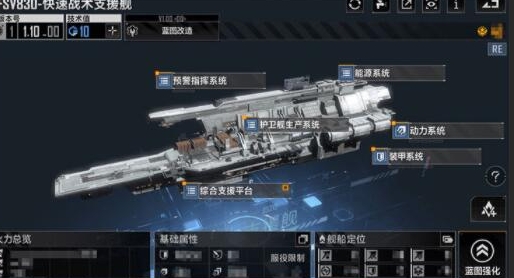 无尽的拉格朗日6级城市所属的区域在哪里1