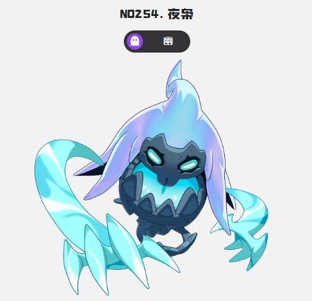 洛克王国世界控能队怎么搭配6