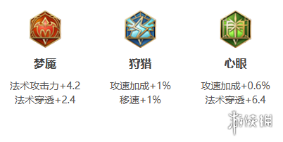 王者荣耀司空震打法教学攻略大全3