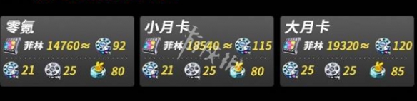 绝区零2.5版本菲林数量统计2