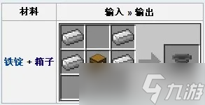 我的世界怎么合成漏斗1