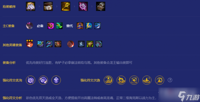 《金铲铲之战》S8龙魂魔法师阵容推荐4