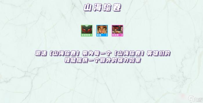 《金铲铲之战》天选福星版本羁绊效果大全9