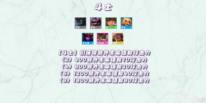 《金铲铲之战》天选福星版本羁绊效果大全19