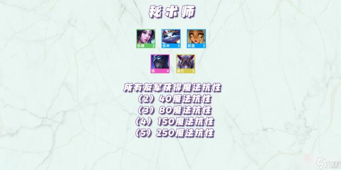 《金铲铲之战》天选福星版本羁绊效果大全25