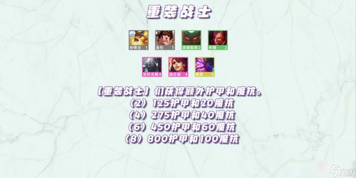 《金铲铲之战》天选福星版本羁绊效果大全26