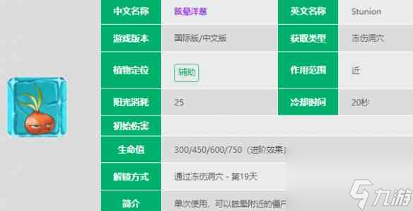 植物大战僵尸2眩晕洋葱怎么样1