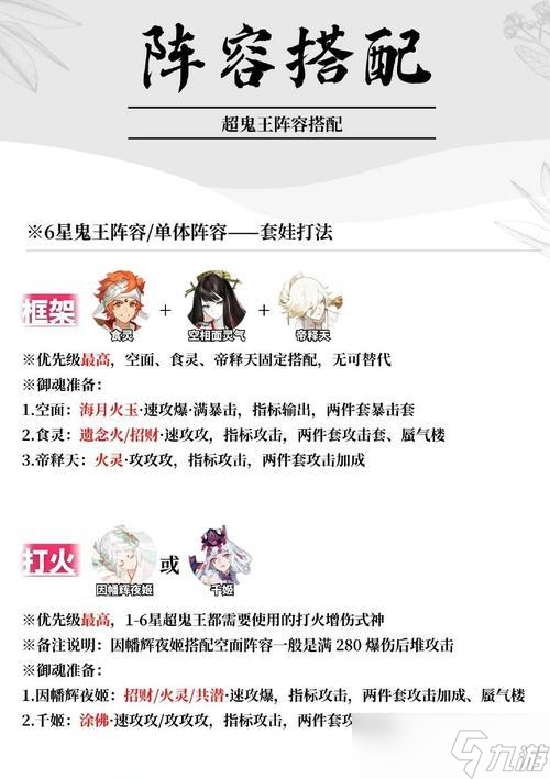《以阴阳师历练成王》关卡攻略1