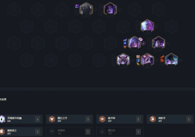 云顶之弈10.25版本上分阵容有那些6