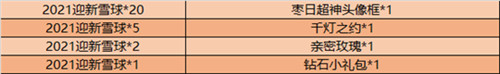 王者荣耀欢聚双旦活动迎新雪球怎么收集2