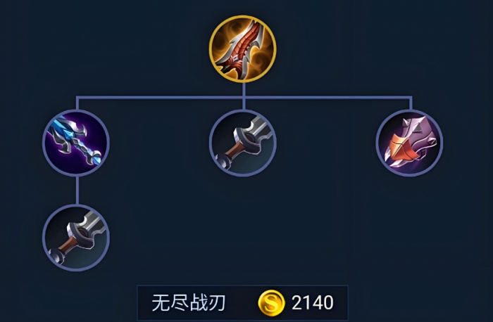 王者荣耀英雄出装怎么搭配1