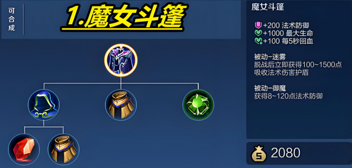 王者荣耀英雄出装怎么搭配2