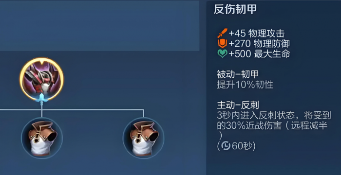 王者荣耀英雄出装怎么搭配3