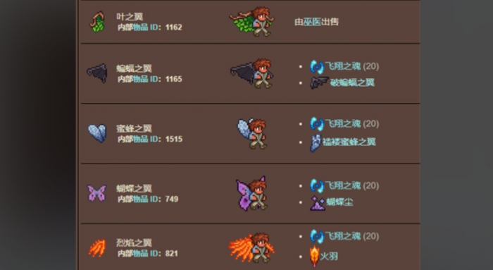 泰拉瑞亚合成装备需要什么3