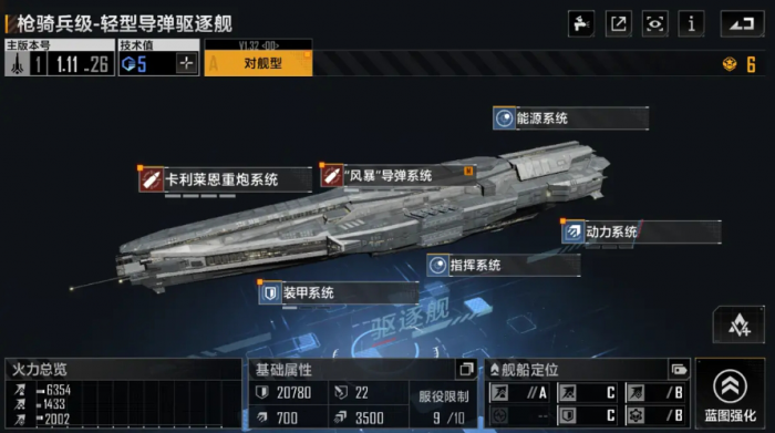 无尽的拉格朗日猎兵怎么获得2