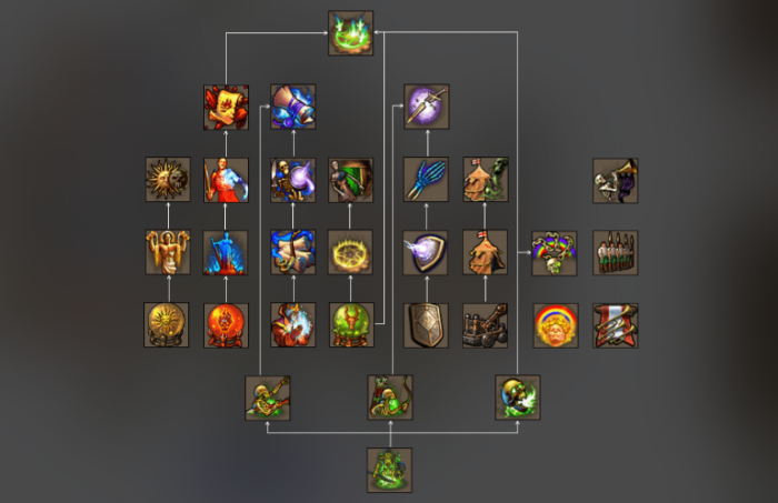 英雄无敌5亡灵技能选择什么3