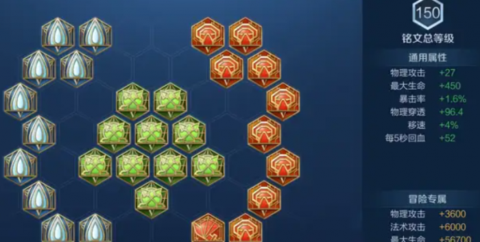 王者荣耀花木兰铭文出装怎么出1