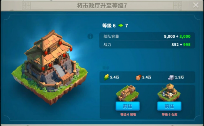 万国觉醒如何战力上2000万1