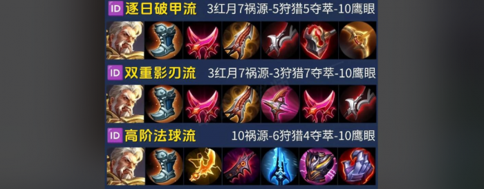 王者荣耀黄忠肉装怎么出2