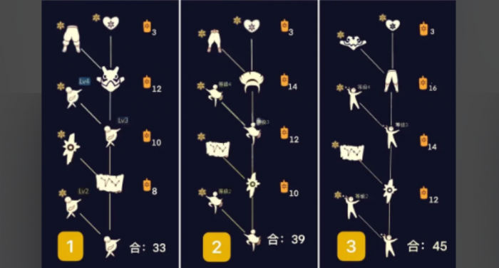 光遇鸟类面具怎么获得2