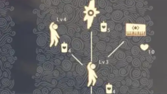 光遇先祖的琴怎么换3