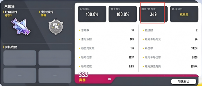 香肠派对如何增kd1