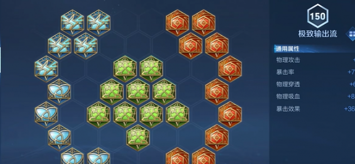 王者荣耀孙悟空一棒秒5人怎么出装2