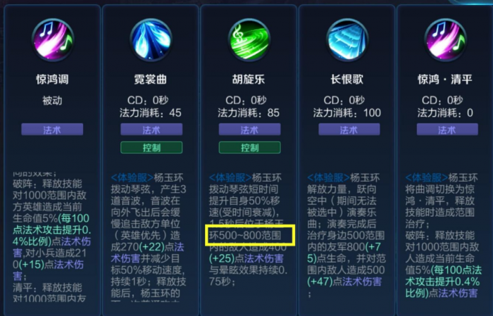 王者荣耀杨玉环出装怎么搭配2