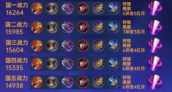 王者荣耀李白攻击最强怎么出装1