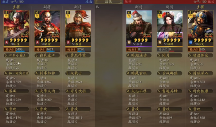 三国志战略版里孙策怎么样2