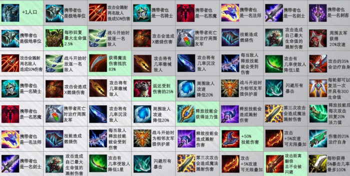 云顶之弈法宝怎么合成3