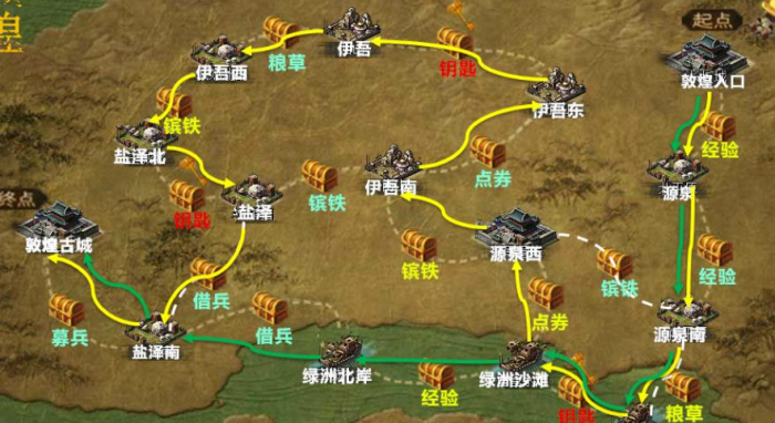 攻城掠地先帝项羽怎么过1