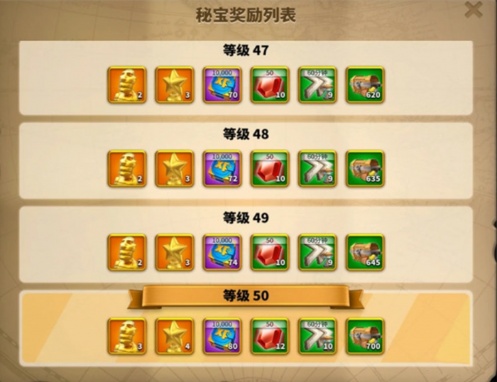 万国觉醒二代武将如何获取3