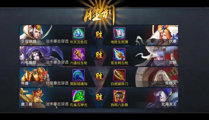 乱斗西游大鹏加点要求注意哪些关键点3