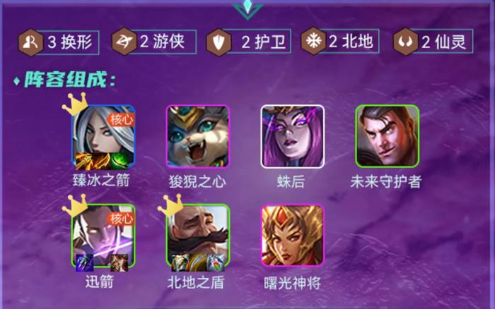 金铲铲之战可以选择哪些阵容3
