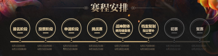 梦幻西游普陀伤害和门派有关系吗2