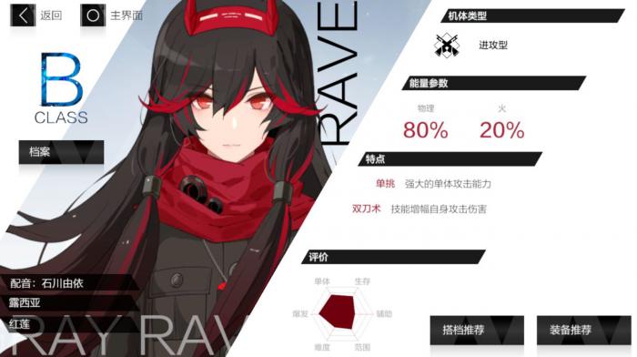 战双帕弥什比安卡真理阵容在团队合作中扮演什么角色1