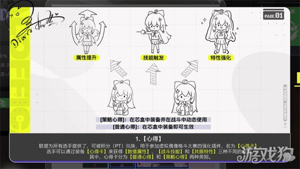 虚环芯盒有什么用3