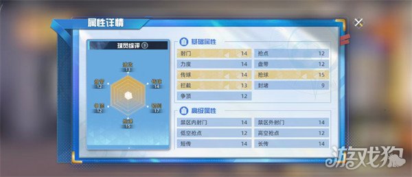 队长小翼王牌对决成田国明怎么样1