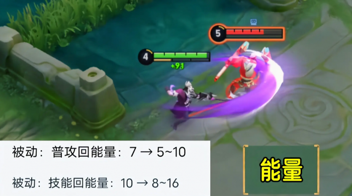 王者荣耀狂铁装备铭文怎么搭配1