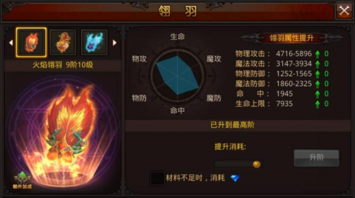 全民奇迹神鹰火种怎么获得1