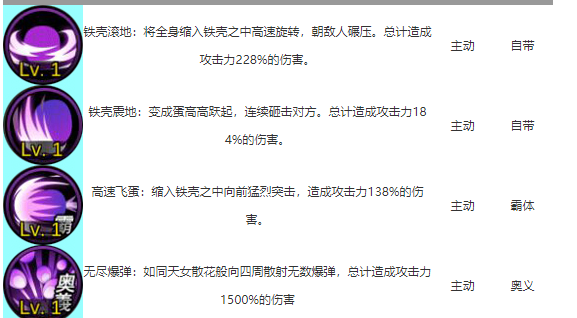 影之刃铁诞怎么打2