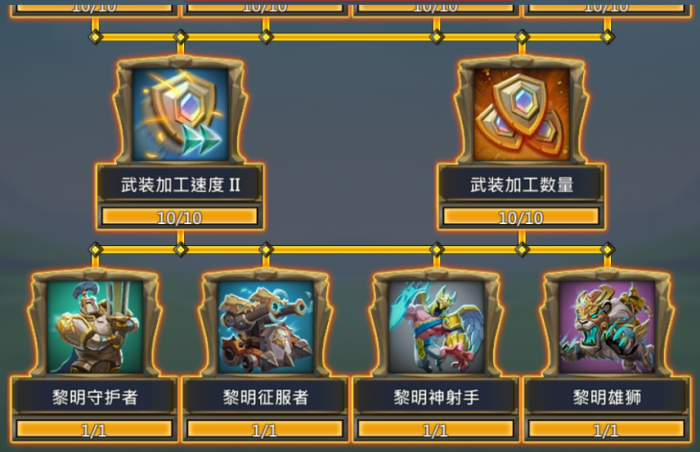 王国纪元怎么升级兵种3